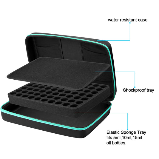 FITNATE 0140 Essential Oils Storage Case for 5ml, 10ml, 15ml Oils (70 Bottles, Blue)