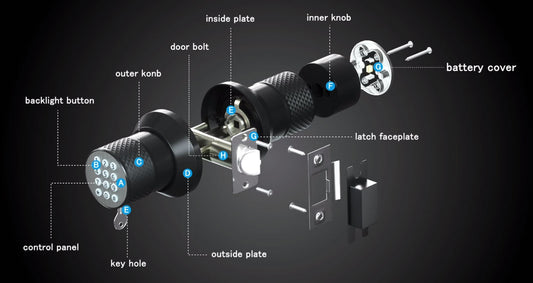 How to install Smart Lock Digital Door Knobs?